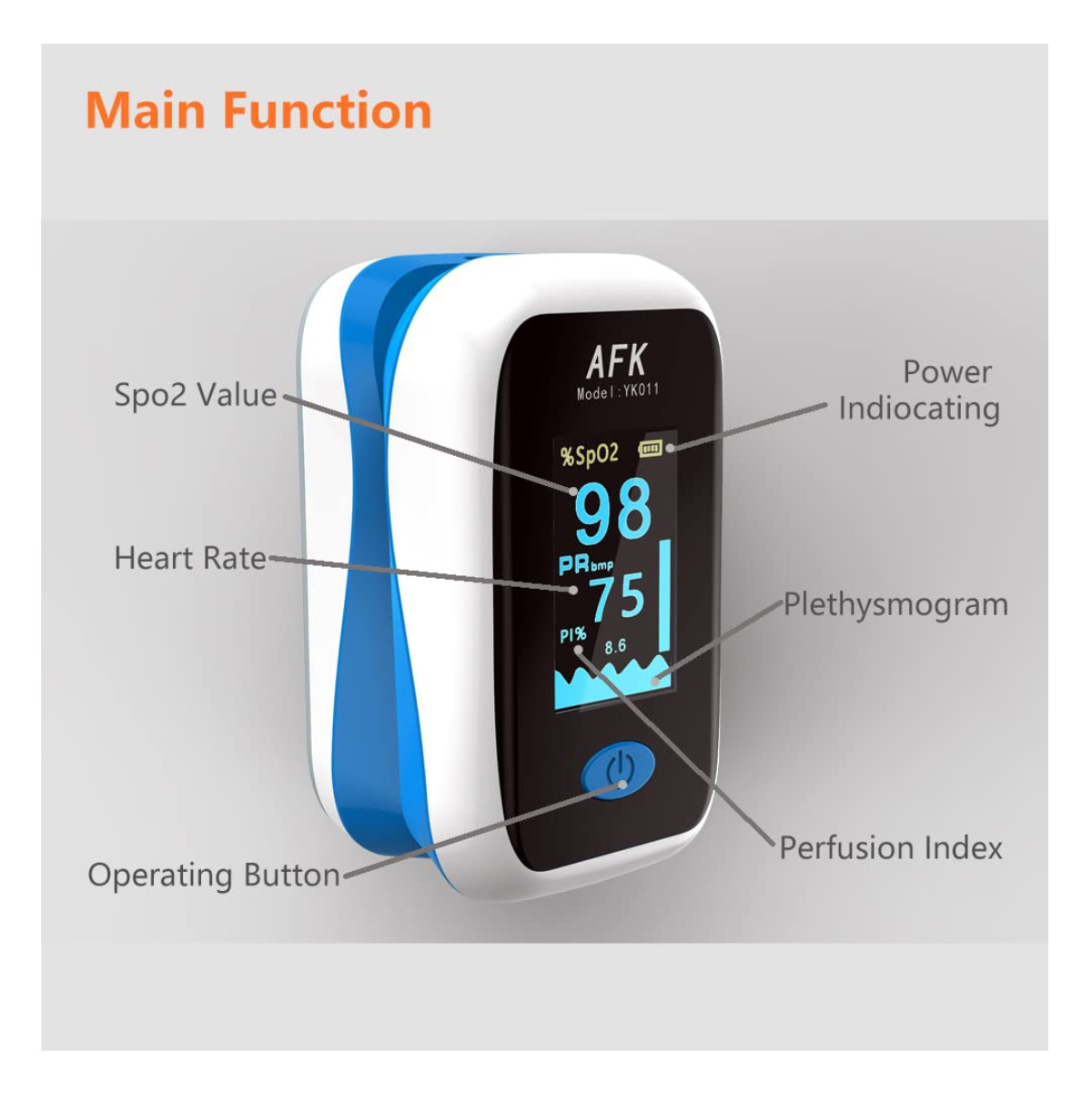 Miniatura 2 de Pulso Oximetro Adulto Pediatrico Curva